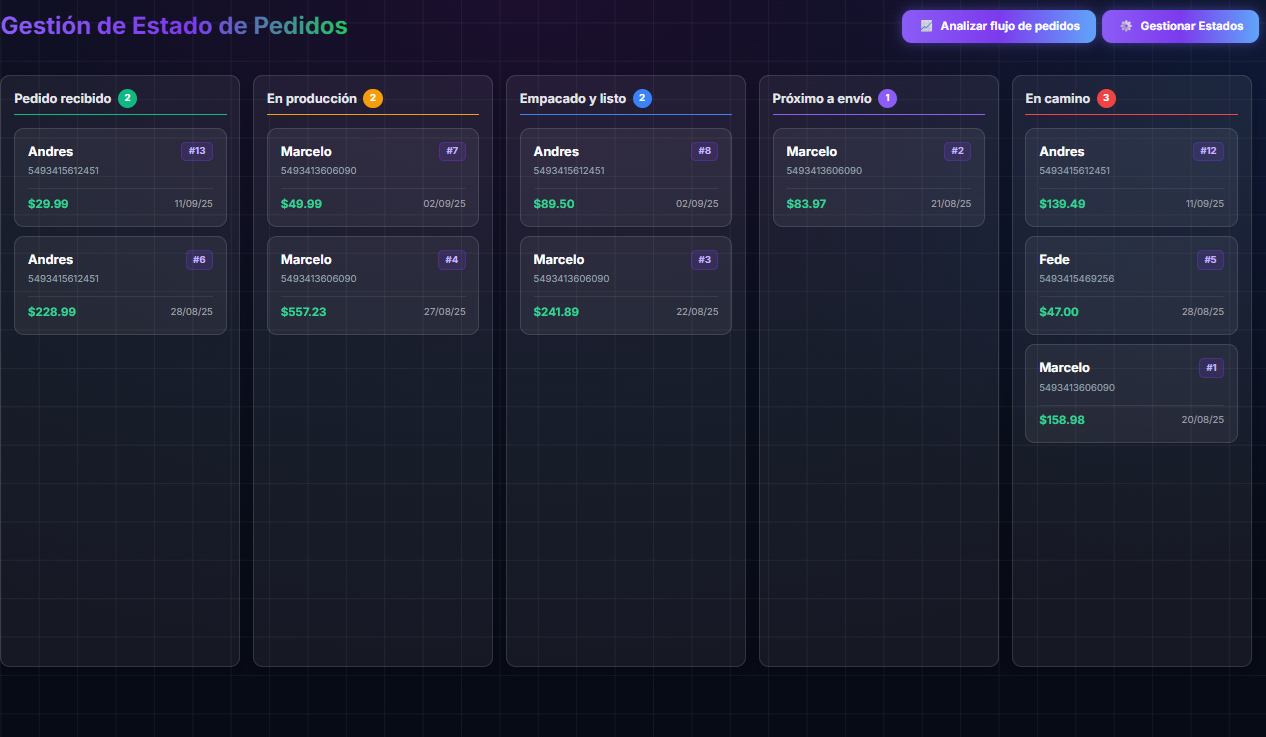 Gestión de Pedidos en Vortex